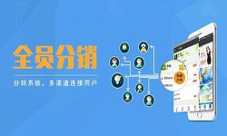 软件外包公司-多级分销管理系统开发-北京软件开发公司[北京乐竞(中国)lejing·官方网页版]